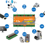 MASSO-G3 CNC Controller