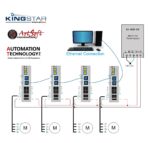 4 Axis EtherCAT NEMA34 CNC Control System With Mach4