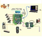 Acorn Plasma CNC Control kits